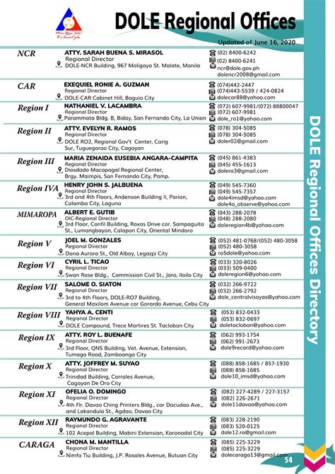 dole region 7|dole contact number.